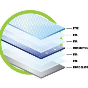 ISOLAR-WF FLEXIBLE SOLAR PANEL IRONMAN 3