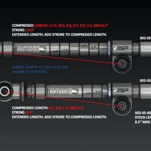 autoLYNX_Comparison