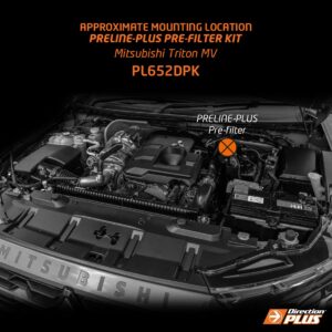 PL652DPK-mounting-location-1