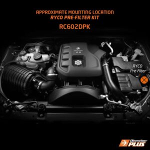 RC602DPK-mounting-location