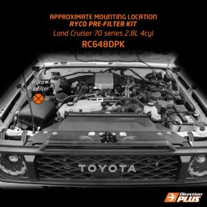 RC648DPK-mounting-location